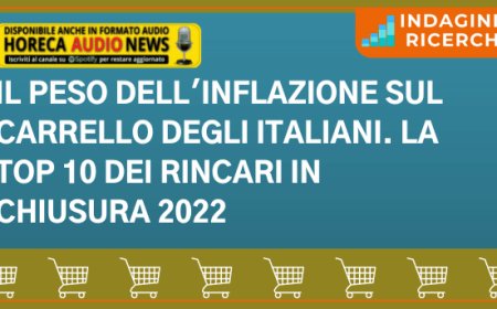Il peso dell'inflazione sul carrello degli italiani. La top 10 dei rincari in chiusura 2022