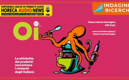 Come sta cambiando il carrello della spesa? Tutti i trend nel nuovo Osservatorio Immagino di GS1 Italy