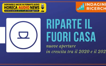 Riparte il fuori casa: nuove aperture in crescita tra il 2020 e il 2022