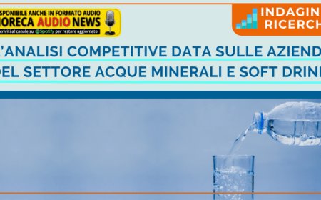 L’analisi Competitive Data sulle aziende del settore acque minerali e soft drink