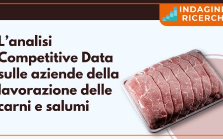 L’analisi Competitive Data sulle aziende della lavorazione delle carni e salumi