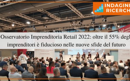 Osservatorio Imprenditoria Retail 2022: oltre il 55% degli imprenditori è fiducioso nelle nuove sfide del futuro