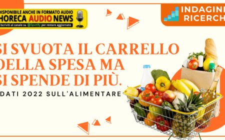 Si svuota il carrello della spesa ma si spende di più. I dati 2022 sull'alimentare