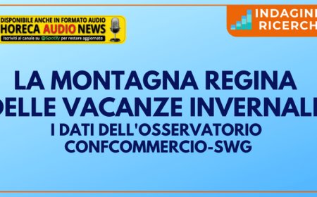 La montagna regina delle vacanze invernali. I dati dell'Osservatorio Confcommercio-Swg