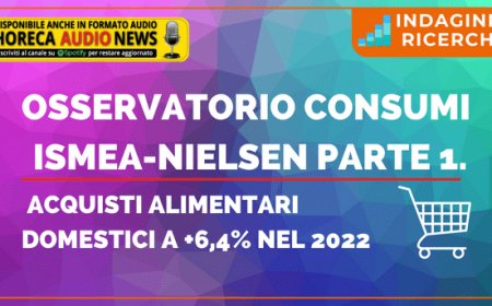 Osservatorio Consumi Ismea-Nielsen Parte 1. Acquisti alimentari domestici a +6,4% nel 2022