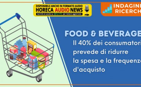 Food & Beverage. Il 40% dei consumatori prevede di ridurre la spesa e la frequenza d'acquisto