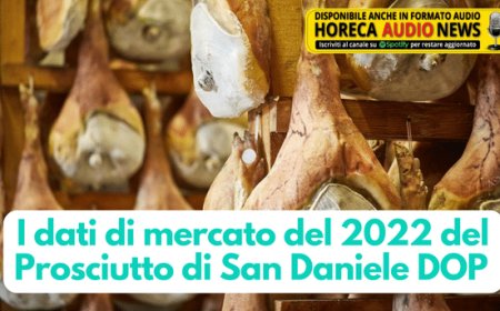 I dati di mercato del 2022 del Prosciutto di San Daniele DOP