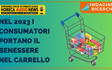 Nel 2023 i consumatori portano il benessere nel carrello