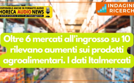 Oltre 6 mercati all'ingrosso su 10 rilevano aumenti sui prodotti agroalimentari. I dati Italmercati