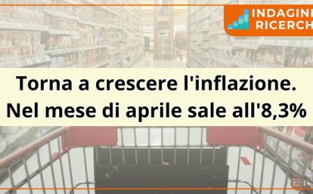 Torna a crescere l'inflazione. Nel mese di aprile sale all'8,3%