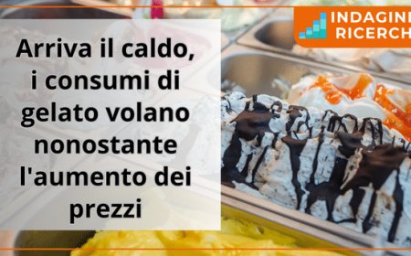 Arriva il caldo, i consumi di gelato volano nonostante l'aumento dei prezzi