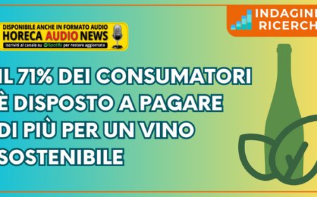 Il 71% dei consumatori è disposto a pagare di più per un vino sostenibile