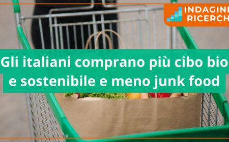 Gli italiani comprano più cibo bio e sostenibile e meno junk food