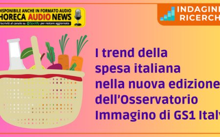 I trend della spesa italiana nella nuova edizione dell’Osservatorio Immagino di GS1 Italy