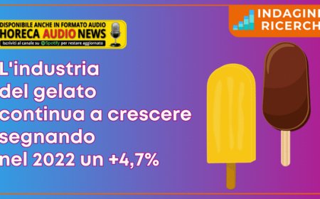 L'industria del gelato continua a crescere segnando nel 2022 un +4,7%
