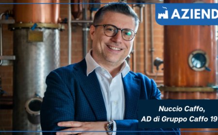 Gruppo Caffo esempio di impresa di successo del sud Italia