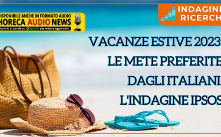 Vacanze estive 2023: le mete preferite dagli italiani. L'indagine Ipsos