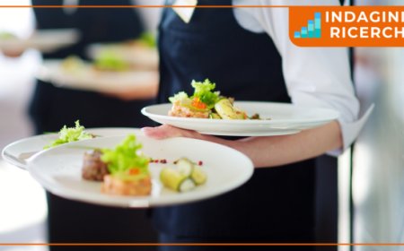 Piatti pronti. L'analisi del mercato nel canale moderno di IRI - Notizie  dal mondo Horeca e del Foodservice