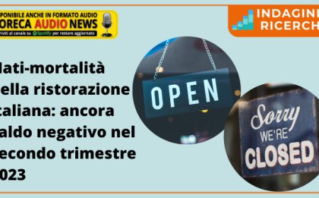 Nati-mortalità nella ristorazione italiana: ancora saldo negativo nel secondo trimestre 2023