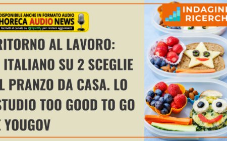 Ritorno al lavoro: 1 italiano su 2 sceglie il pranzo da casa. Lo studio Too Good To Go e YouGov