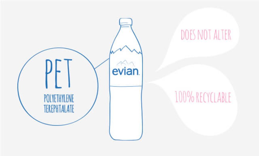 Il nuovo progetto di Evian per il riciclo della plastica