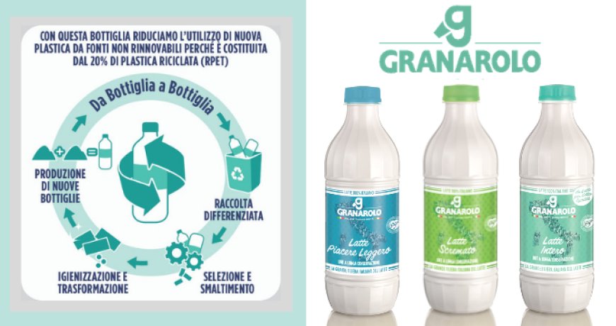 Granarolo per l'ambiente: la prima bottiglia di latte in Italia con il 20% di R-PET