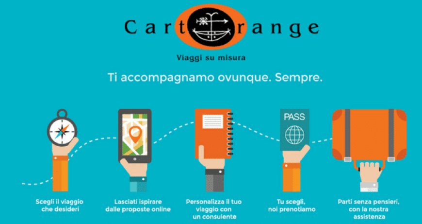 Turismo 4.0 e Politecnico di Milano: i consulenti di viaggio CartOrange diventano un caso di studio