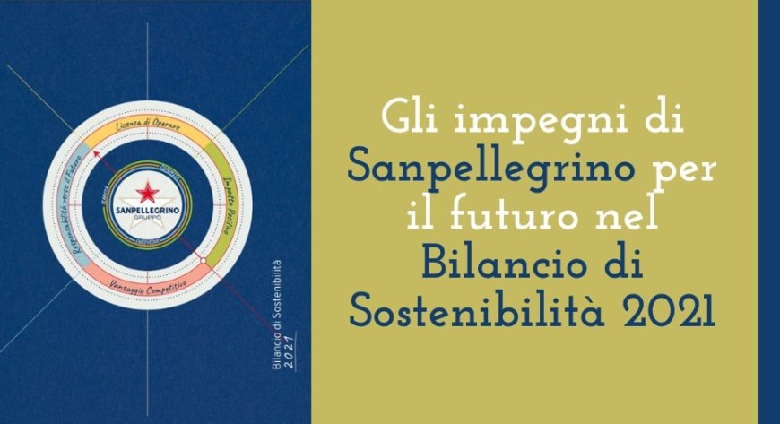 Gli impegni di Sanpellegrino per il futuro nel Bilancio di Sostenibilità 2021