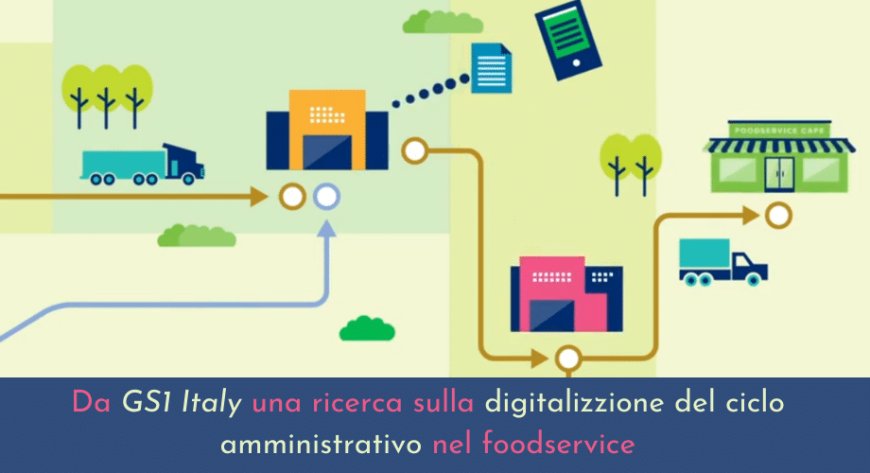 Da GS1 Italy una ricerca sulla digitalizzazione del ciclo amministrativo nel foodservice