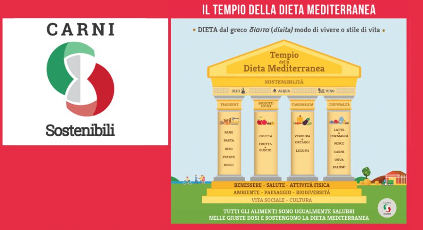 Tempio della Dieta Mediterranea: un modello per comprenderne i punti di forza