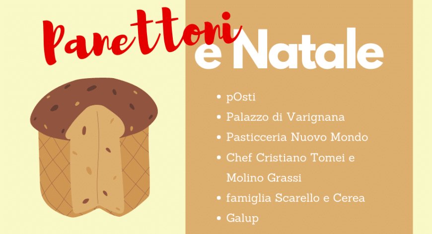 Panettoni e Natale 2. Le proposte di chef e brand made in Italy