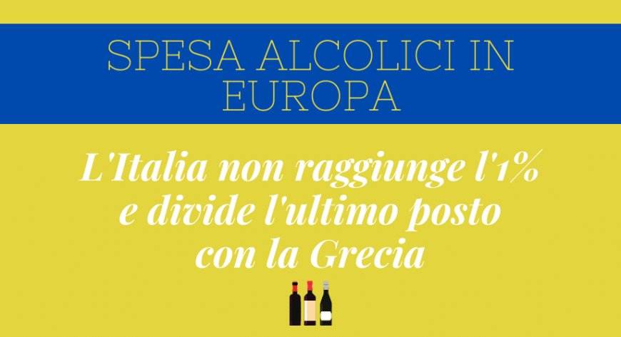 Spesa alcolici in Europa: l'Italia non raggiunge l'1% e divide l'ultimo posto con la Grecia