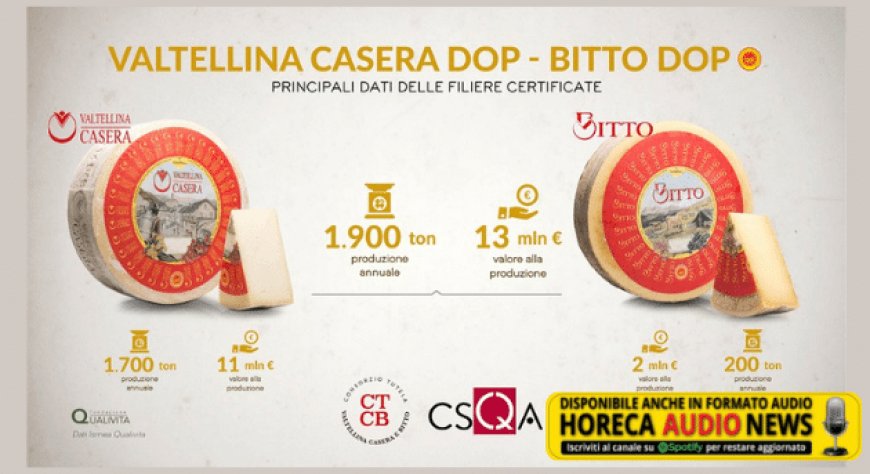 CSQA confermata ad effettuare i controlli per Valtellina Casera e Bitto