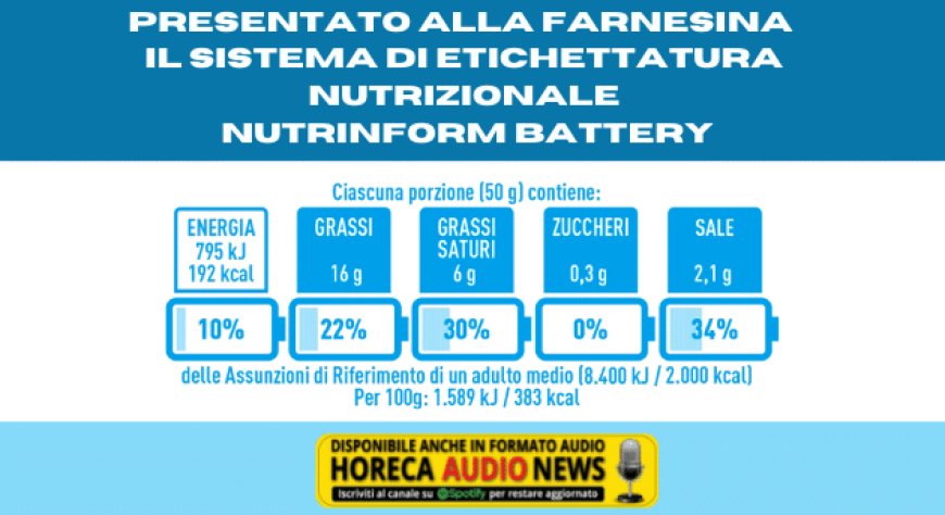 Presentato alla Farnesina il sistema di etichettatura nutrizionale Nutrinform Battery