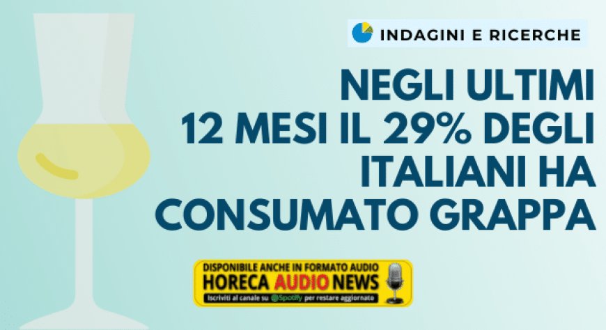 Negli ultimi 12 mesi il 29% degli italiani ha consumato grappa