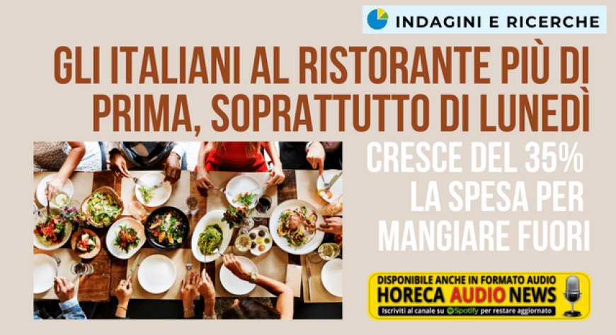 Gli italiani al ristorante più di prima, soprattutto di lunedì. Cresce del 35% la spesa per mangiare fuori