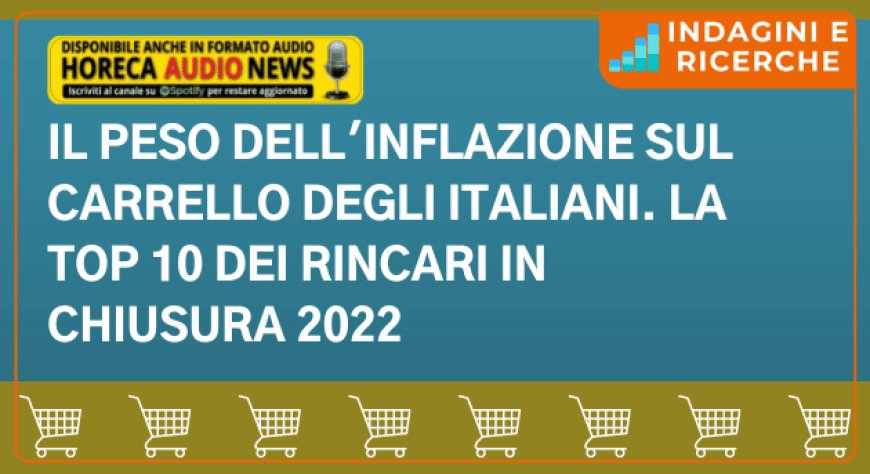 Il peso dell'inflazione sul carrello degli italiani. La top 10 dei rincari in chiusura 2022