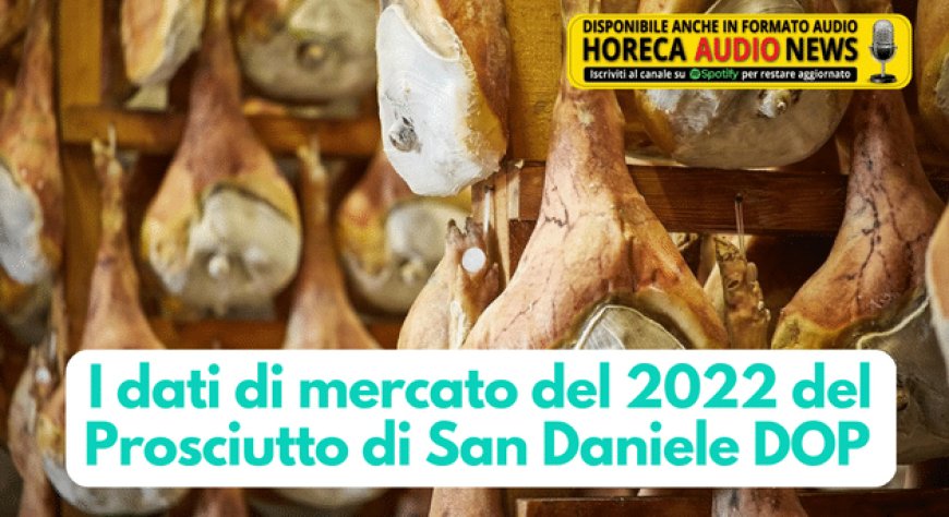 I dati di mercato del 2022 del Prosciutto di San Daniele DOP