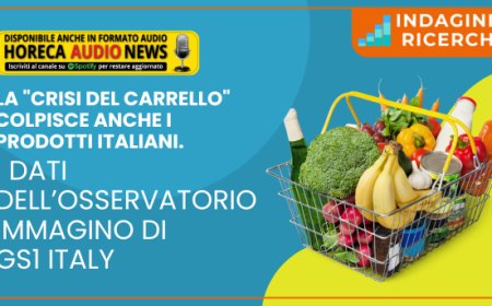 La "crisi del carrello" colpisce anche i prodotti italiani. I dati dell’Osservatorio Immagino di GS1 Italy