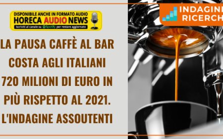 La pausa caffè al bar costa agli italiani 720 milioni di euro in più rispetto al 2021. L'indagine Assoutenti