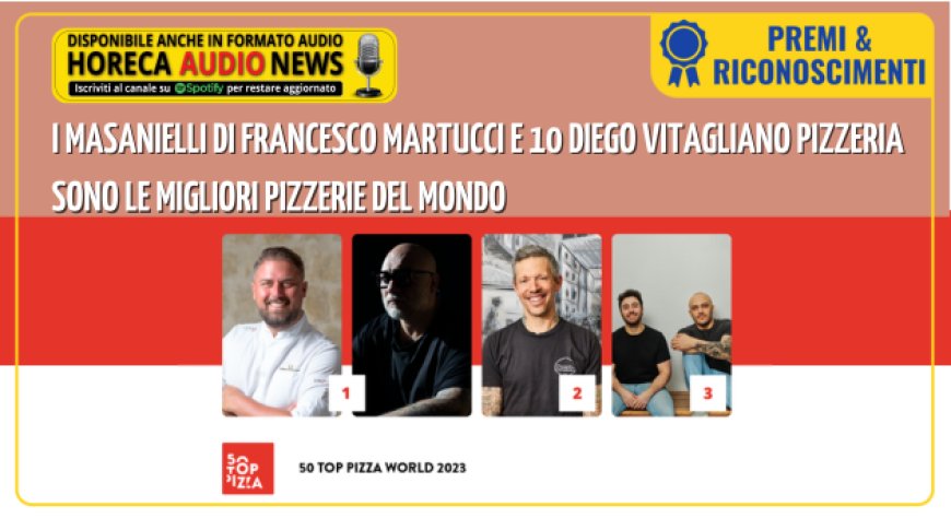I Masanielli di Francesco Martucci e 10 Diego Vitagliano Pizzeria sono le migliori pizzerie del mondo
