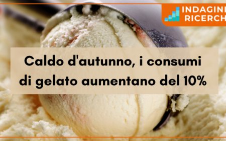 Caldo d'autunno, i consumi di gelato aumentano del 10%