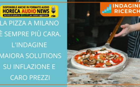La pizza a Milano è sempre più cara. L'indagine Maiora Solutions su inflazione e caro prezzi