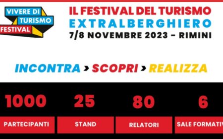 "Vivere di Turismo Festival", il primo festival del turismo extralberghiero, va in scena a Rimini