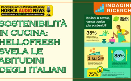 Sostenibilità in cucina: HelloFresh svela le abitudini degli italiani