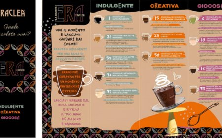 Eraclea inaugura la "Nuova ERA" con il consumatore e le sue emozioni al centro