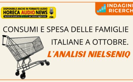 Consumi e Spesa delle famiglie Italiane a Ottobre. L'Analisi NielsenIQ