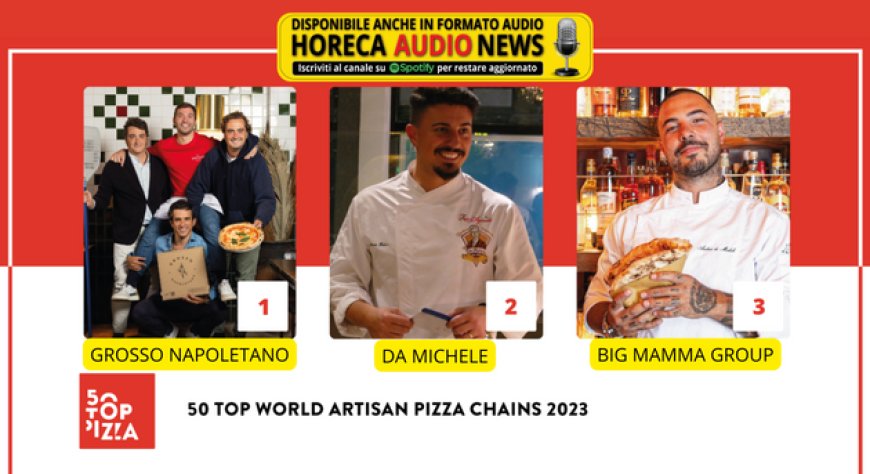 Grosso Napoletano è la Migliore Catena Artigianale di Pizzerie nel Mondo