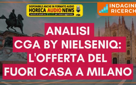 Analisi CGA by NielsenIQ: l'offerta del fuori casa a Milano