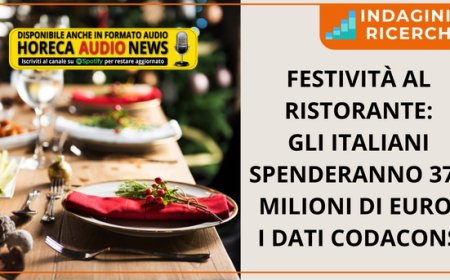 Festività al ristorante: gli italiani spenderanno 370 milioni di euro. I dati Codacons